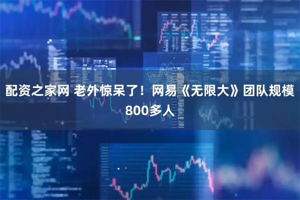配资之家网 老外惊呆了！网易《无限大》团队规模800多人